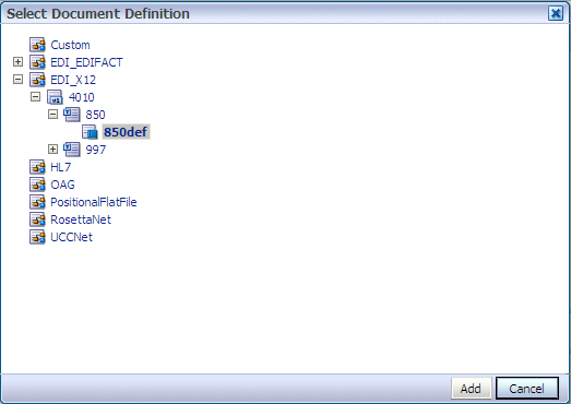 Document definitions in a tree structure