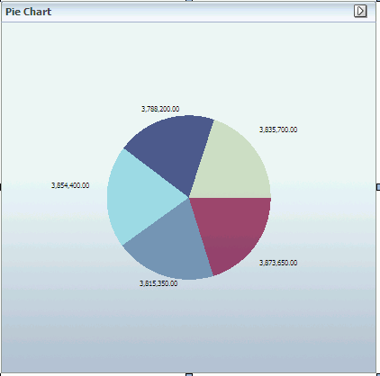 Description of bam_createrep_chart_prev.gif follows