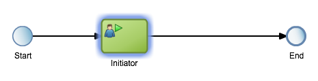 Description of Figure 3-10 follows