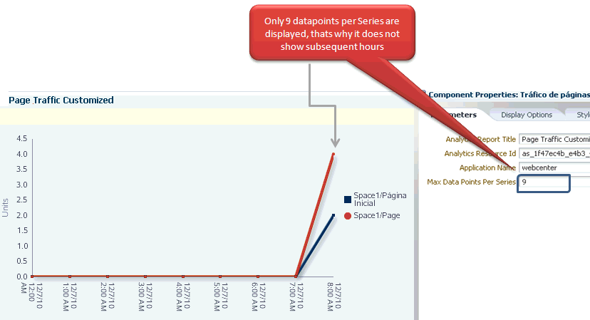 maxDataPointsPerSeries - Example