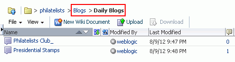 Directory structure of a blog in the document hierarchy