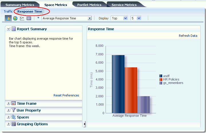 Analytics Task Flow - WebCenter Traffic