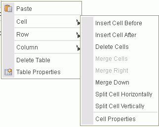 RTE: Table Cell Actions