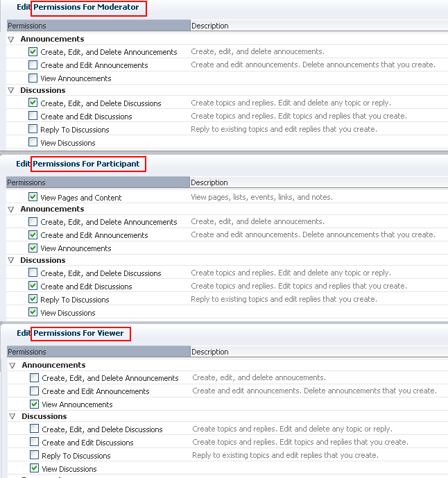 Space Roles - Default Discussion Permissions