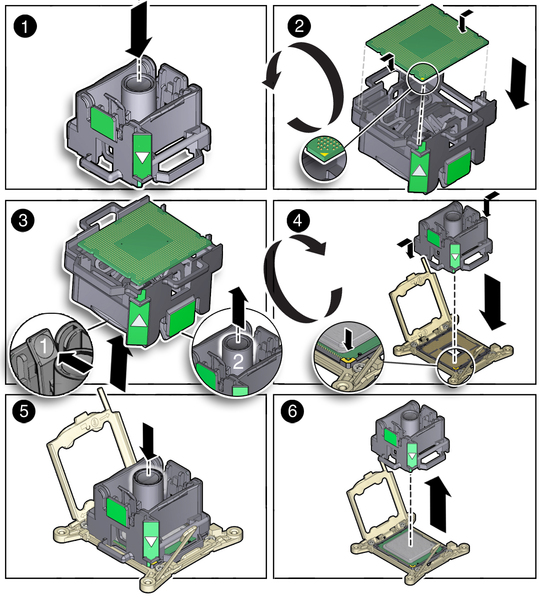 image:Figure showing how to use the processor remove/replacement tool to install the processor.