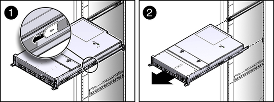 image:Figure showing the server being removed from the chassis.