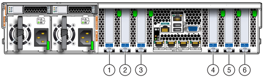 image:Figure showing the PCIe slot numbering.