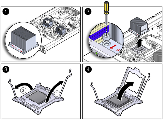 image:Figure showing how to remove the heatsink and open the processor pressure frame.