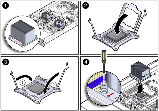 image:Figure showing how to close the processor pressure frame and install the heatsink.