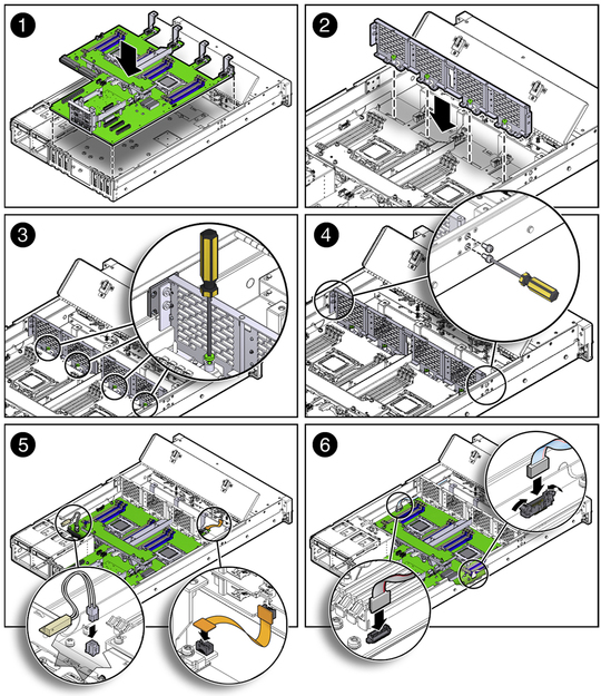 image:Figure showing the motherboard assembly being installed in the server.