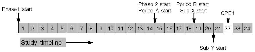 Description of offsets5.gif follows