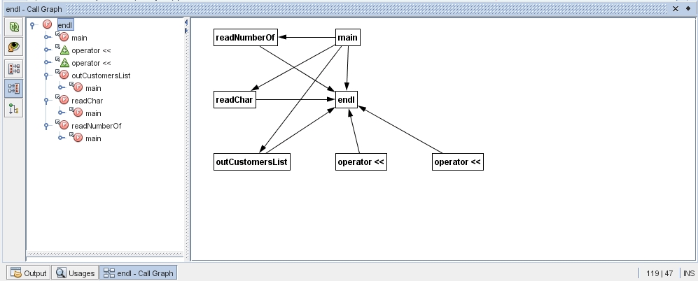 image:Call Graph window