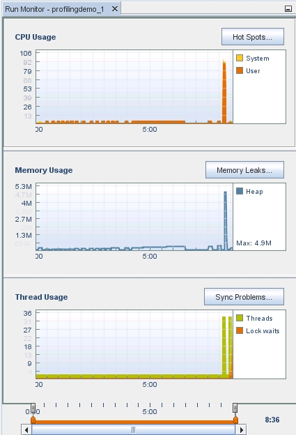 image:Profiling demo with view slider showing complete run.