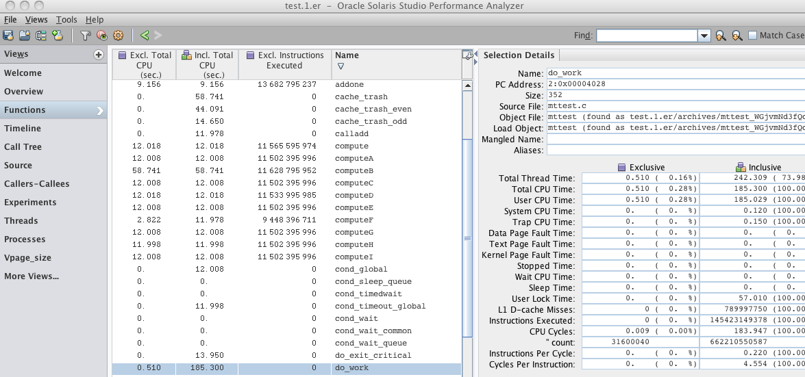 image:Functions view of Performance Analyzer with Instruction Profiling                             Metrics