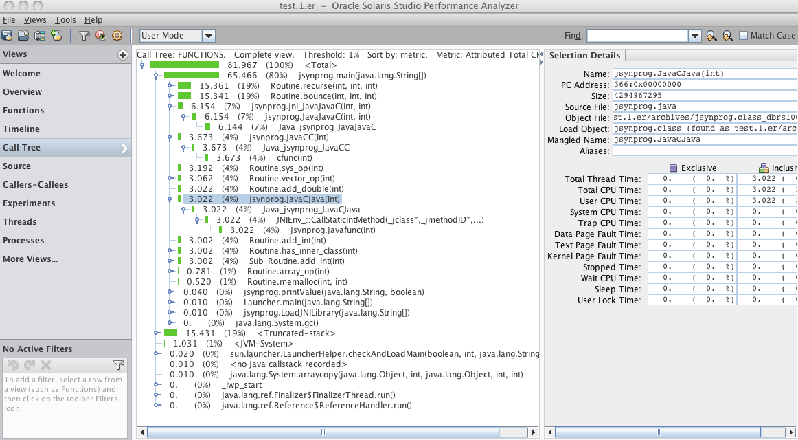 image:Call Tree view for jsynprog sample code
