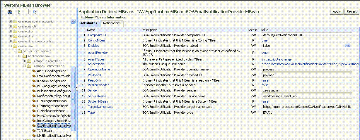 Description of Figure 14-2 follows