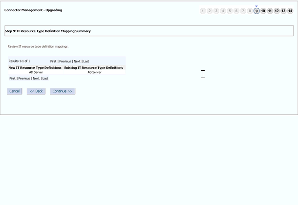 Description of Figure 12-37 follows