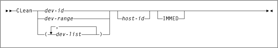 Surrounding text describes Figure 3-12 .