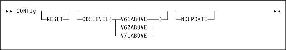 Surrounding text describes Figure 3-14 .