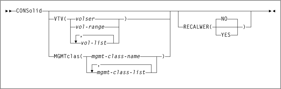 Surrounding text describes Figure 3-25 .