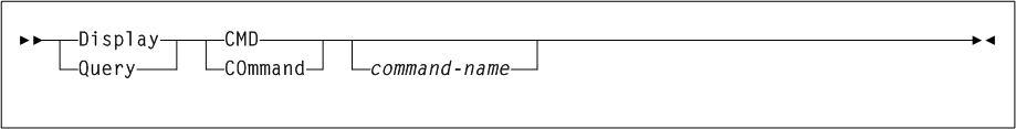Surrounding text describes Figure 3-38 .