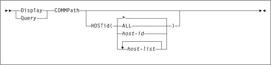 Surrounding text describes Figure 3-39 .