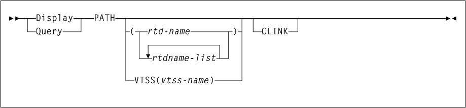 Surrounding text describes Figure 3-55 .