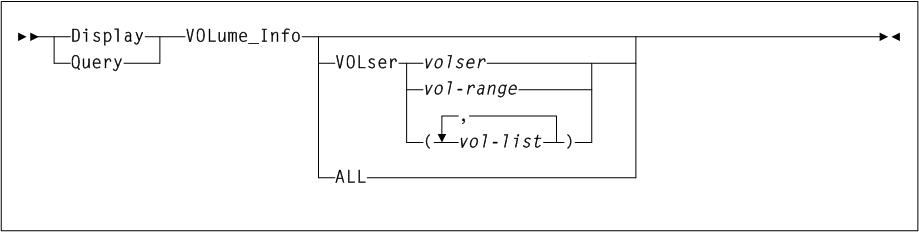Surrounding text describes Figure 3-70 .