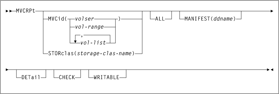 Surrounding text describes Figure 3-125 .