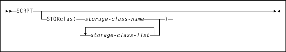 Surrounding text describes Figure 3-139 .