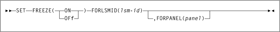Surrounding text describes Figure 3-146 .