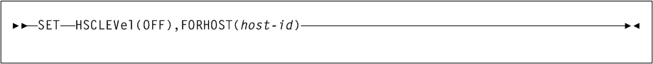 Surrounding text describes Figure 3-148 .