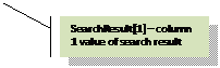 Line Callout 2 (Accent Bar): SearchResult[1] � column 1 value of search result