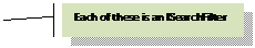 Line Callout 2 (Accent Bar): Each of these is an ISearchFilter 