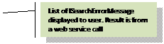 Line Callout 2 (Accent Bar): List of ISearchErrorMessage displayed to user. Result is from a web service call