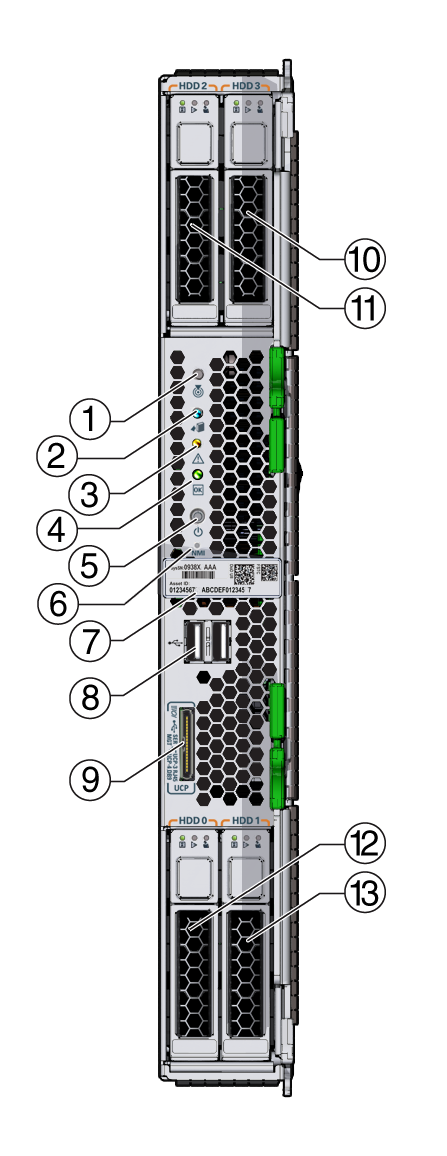 image:panel frontal del módulo de servidor