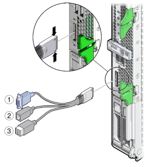 image:マルチポートケーブルで使用できる接続を示す図。