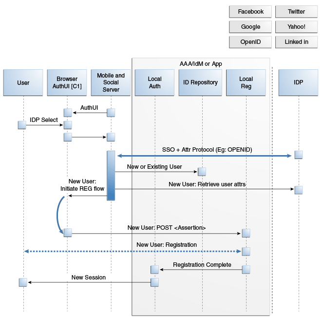 図37-8の説明が続きます