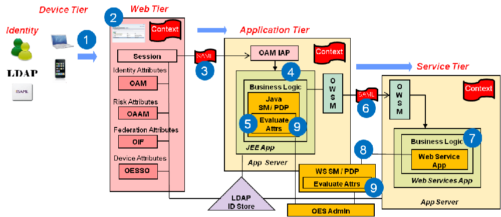 図41-3については周囲のテキストで説明しています。