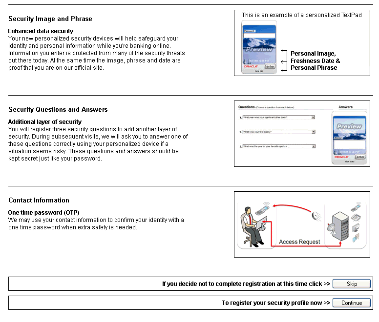 アクセス・セキュリティについて説明する図が示されています。