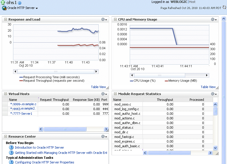 opmn_comppage.gifの説明は次にあります