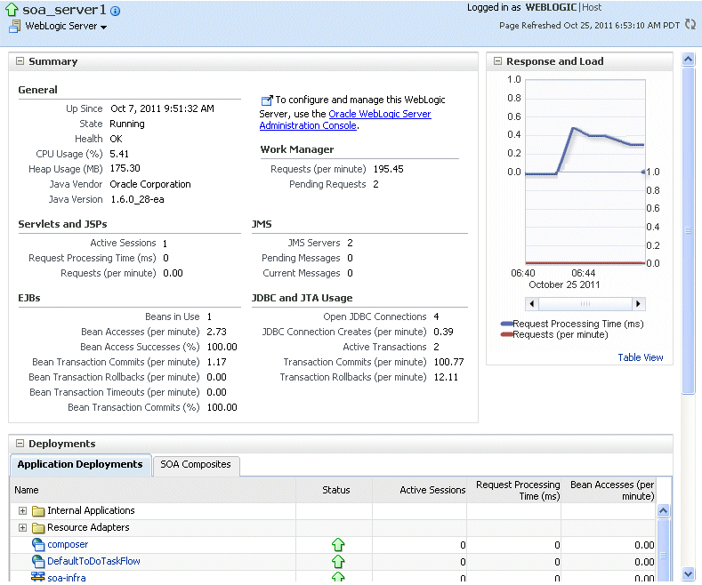 serverpage.gifの説明が続きます