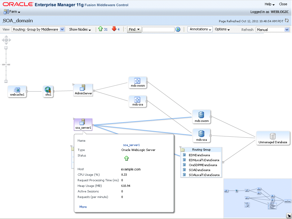 topoview.gifの説明が続きます