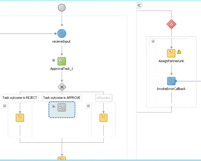 図22-8の説明が続きます