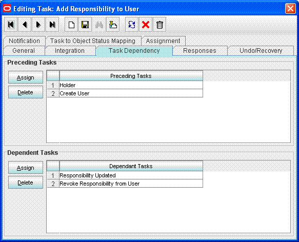 HolderタスクおよびAdd Responsibility to Userタスク