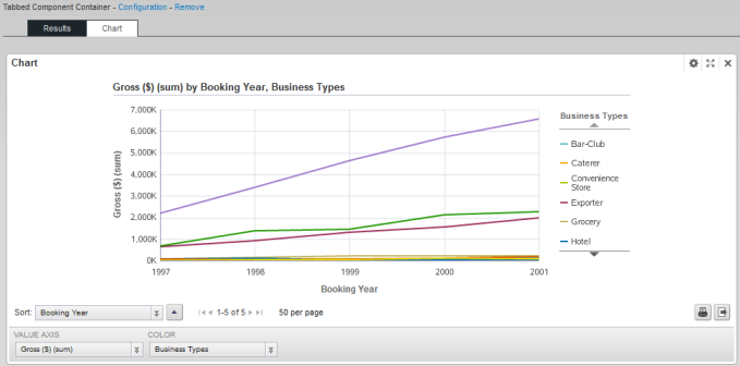 Tabbed Component Container with the Show Borders setting turned off