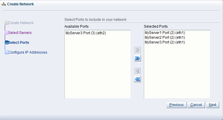 この図は、ご使用のネットワークでポートを選択する「Select Ports」のステップを示しています。