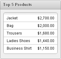 Description of products_top.gif follows