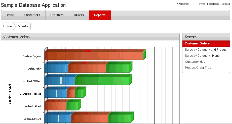 Description of reports_pg.gif follows