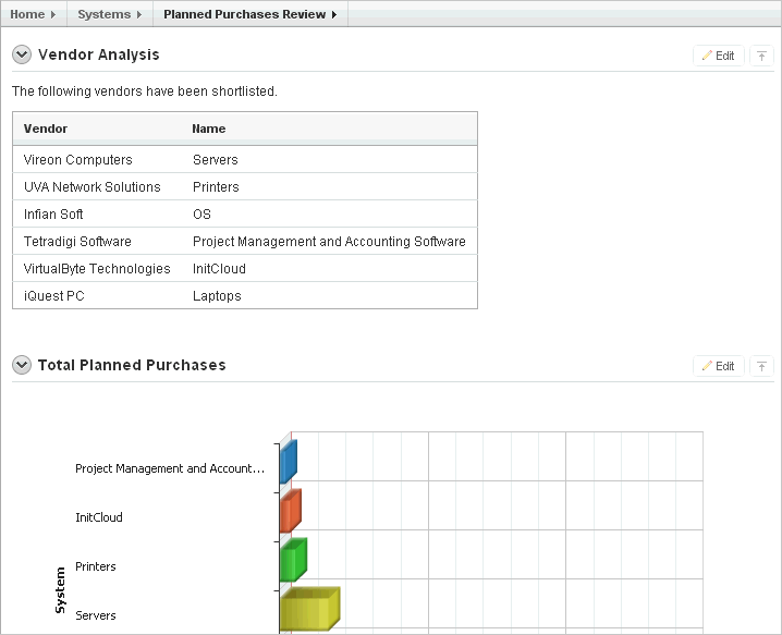 Description of websheet_plan_pur.gif follows